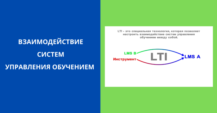 LTI: совместимость средств обучения